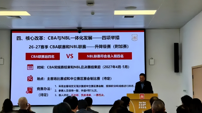 CS-CBA升降级确定！CBA后4名与NBL前4名交叉淘汰，将在下赛季执行|四川|cba联赛|球队|天津|淘汰赛_新浪体育_新浪新闻